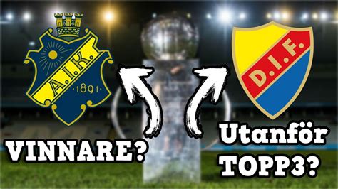 vem vinner allsvenskan 2022.
